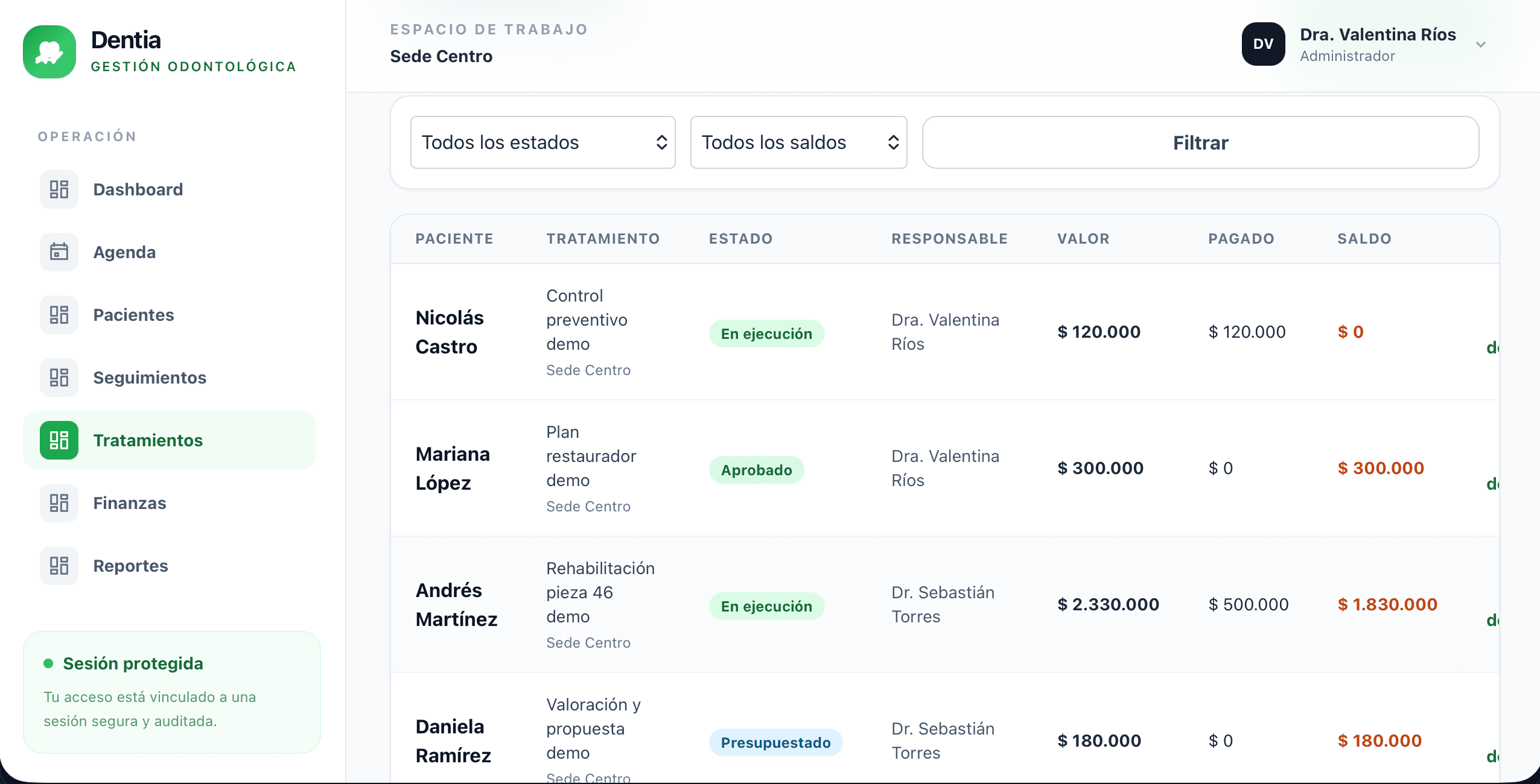 Tratamientos odontológicos en Dentia con estado, responsable y saldo